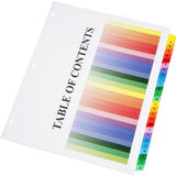 SKILCRAFT Binder Tabbed Index Sheet