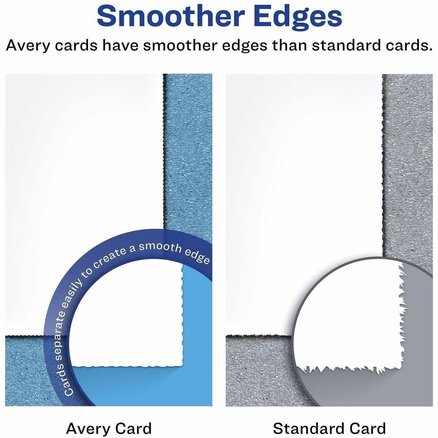 Avery® Sure Feed Postcards
