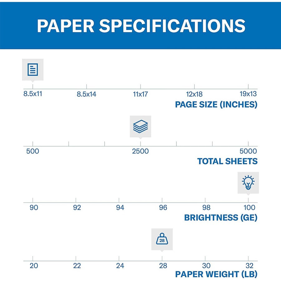 Hammermill Premium Color Copy Paper - White