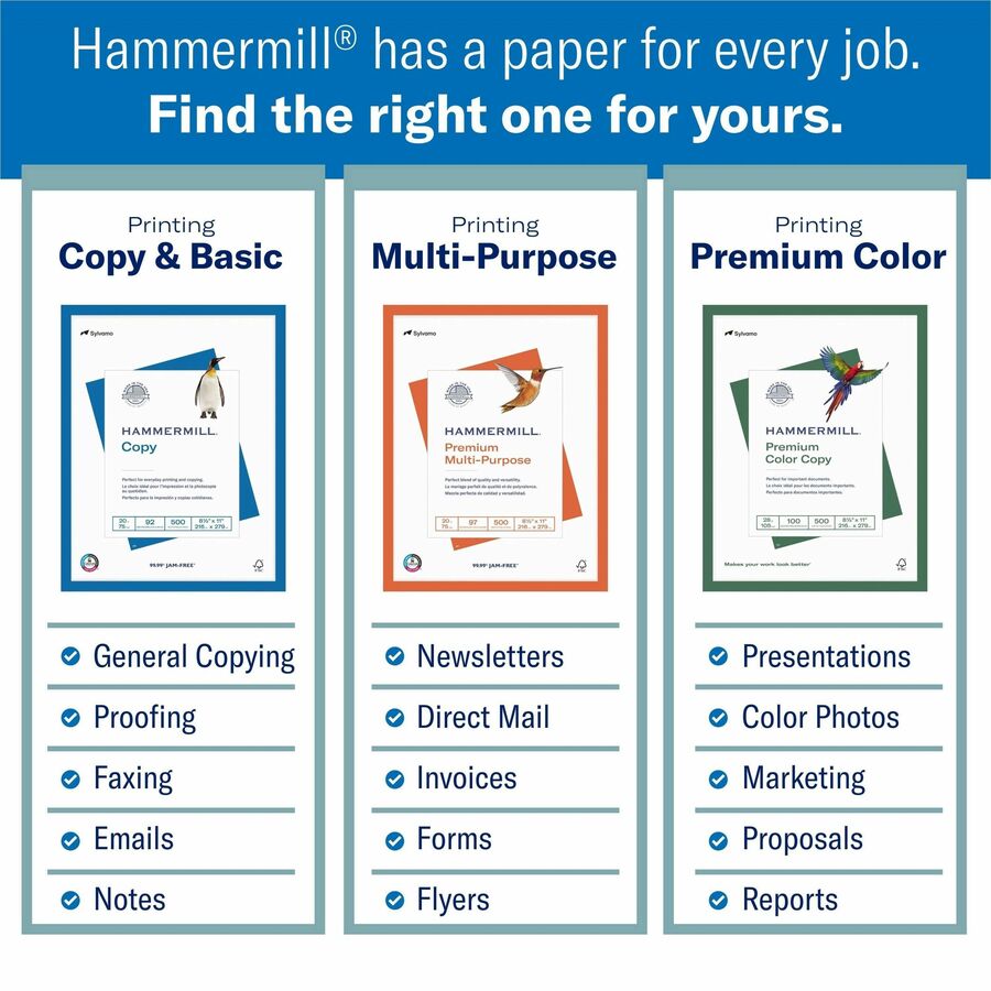 Hammermill Premium Color Copy Paper - White