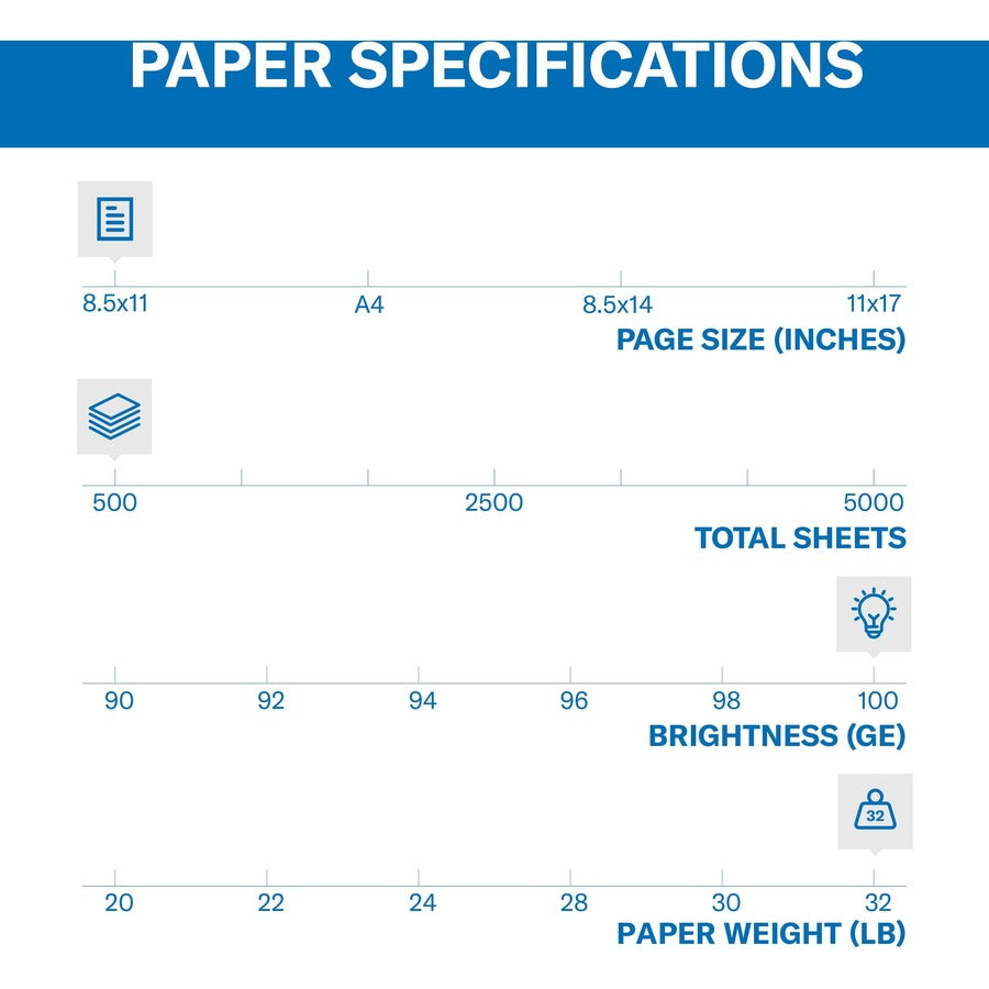 Hammermill Premium Color Copy Paper - White