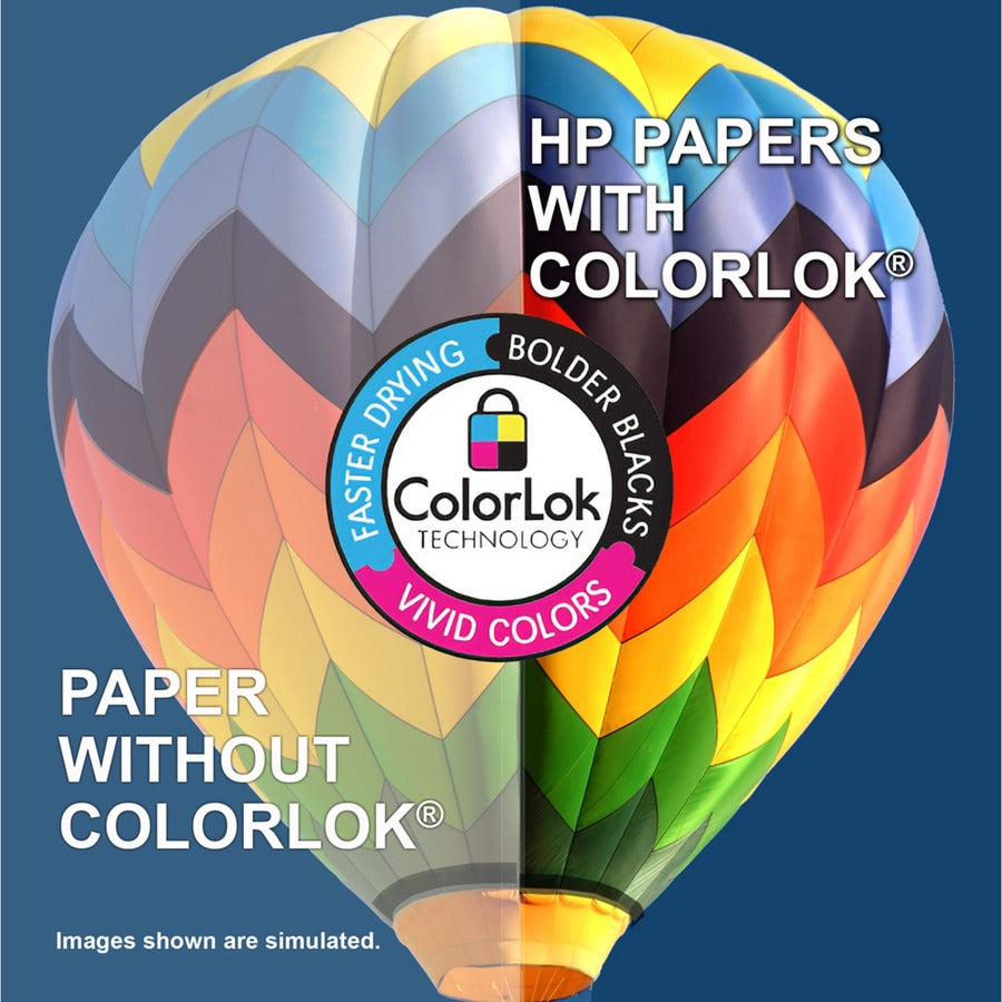 HP Papers Premium Paper - 1 Ream - White