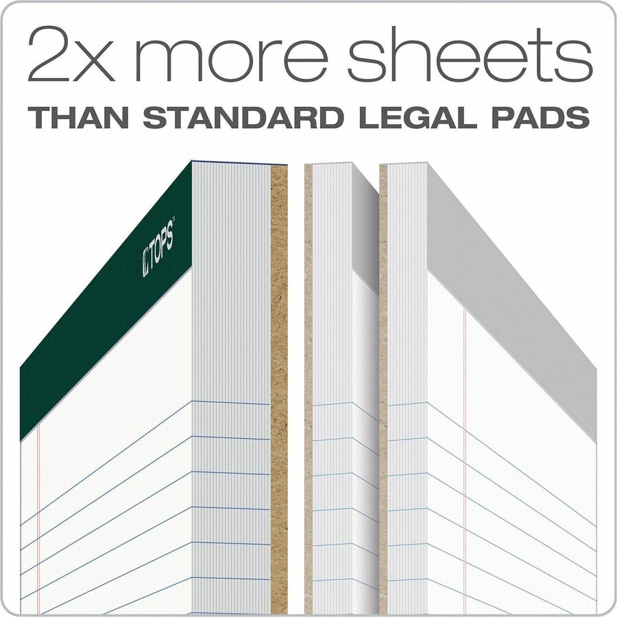 TOPS Double Docket Legal Pad