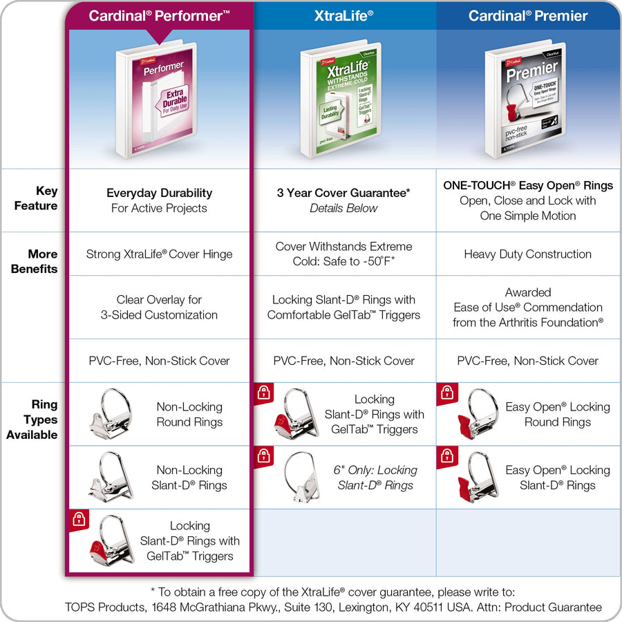 Cardinal® Performer ClearVue Slant-D Ring Binder
