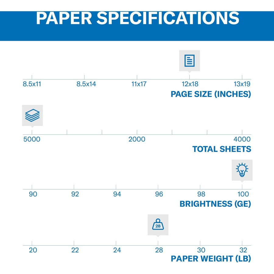Hammermill Premium Color Copy Digital Paper - White