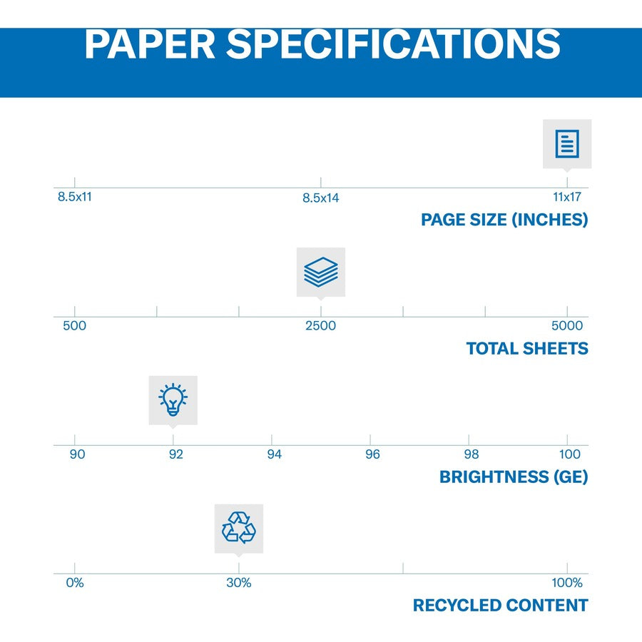 Hammermill Great White Recycled Copy Paper - White
