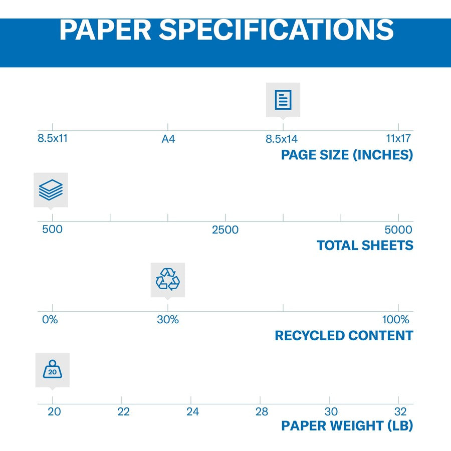 Hammermill Colors Recycled Copy Paper - Green