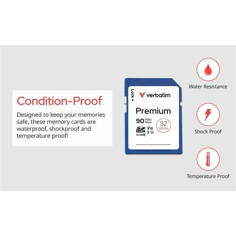 Verbatim Premium 32 GB Class 10/UHS-I (U1) SDHC - 1 Each - TAA Compliant