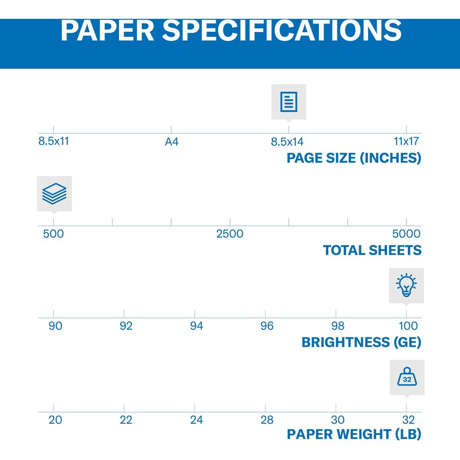 Hammermill Premium Color Copy Paper - White
