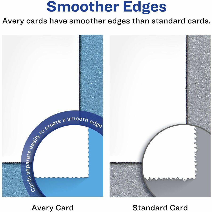 Avery® Postcards, 4.25" x 5.5" , Matte, Laser & Inkjet, 120ct (3380)