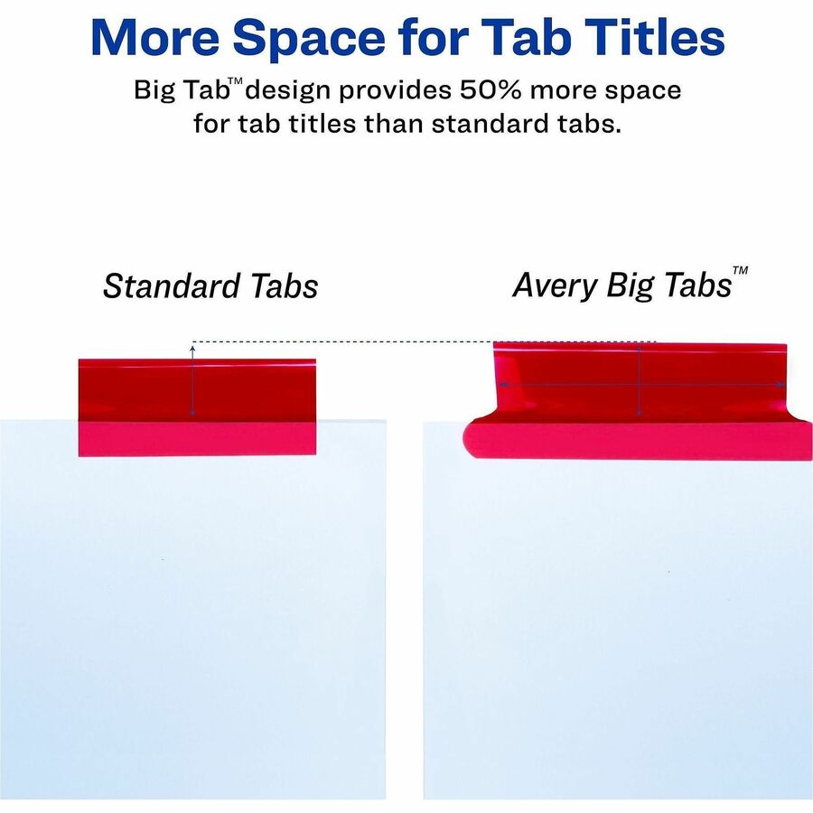 Avery 5-Tab Binder Dividers, Insertable Multicolor Big Tabs, 1 Set (11121)