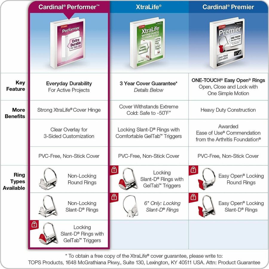 Cardinal® Performer ClearVue Slant-D Ring Binder
