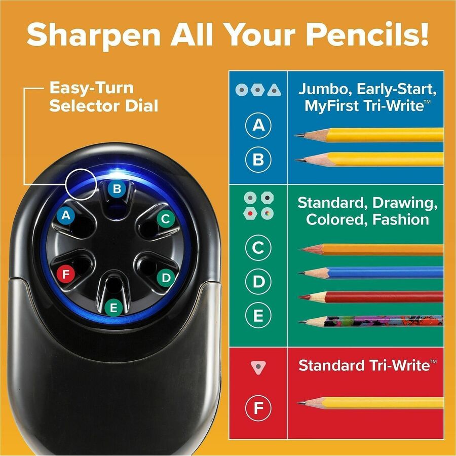 Bostitch QuietSharp Glow Antimicrobial Classroom Electric Pencil Sharpener
