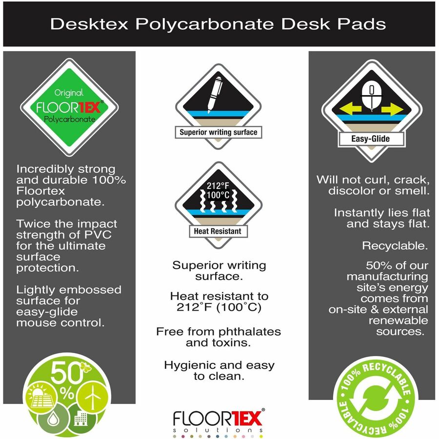 Floortex Desktex® Polycarbonate Desk Pad 19" x 24"