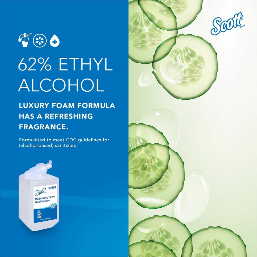 Scott Hand Sanitizer Foam Refill