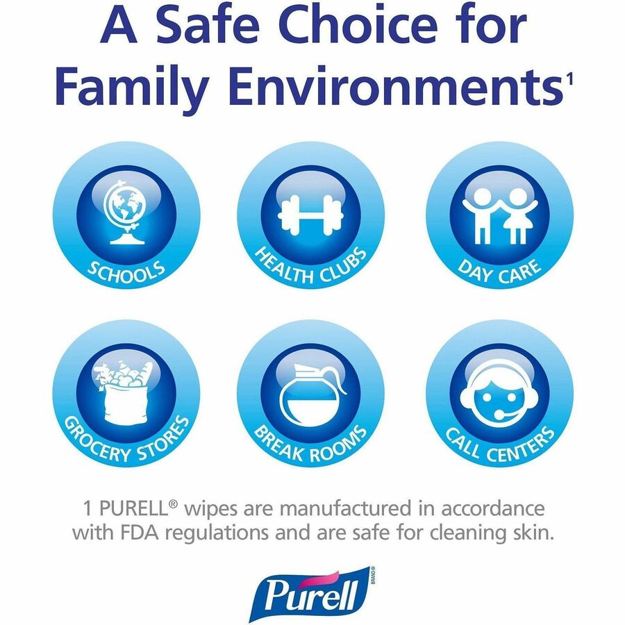 PURELL® Sanitizing Wipes