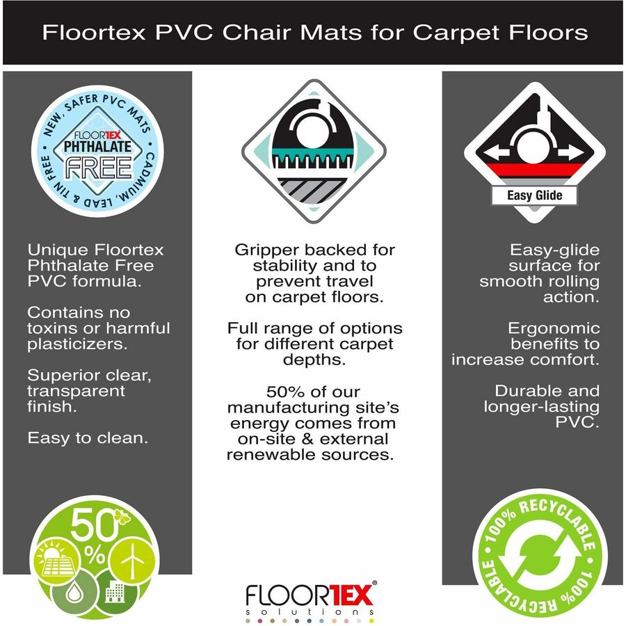 Floortex Phthalate-Free Vinyl Rectangular Chair Mat for Carpets up to 1/4" - 45" x 53"