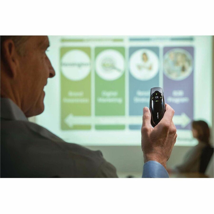 Kensington Green Laser Presenter Expert