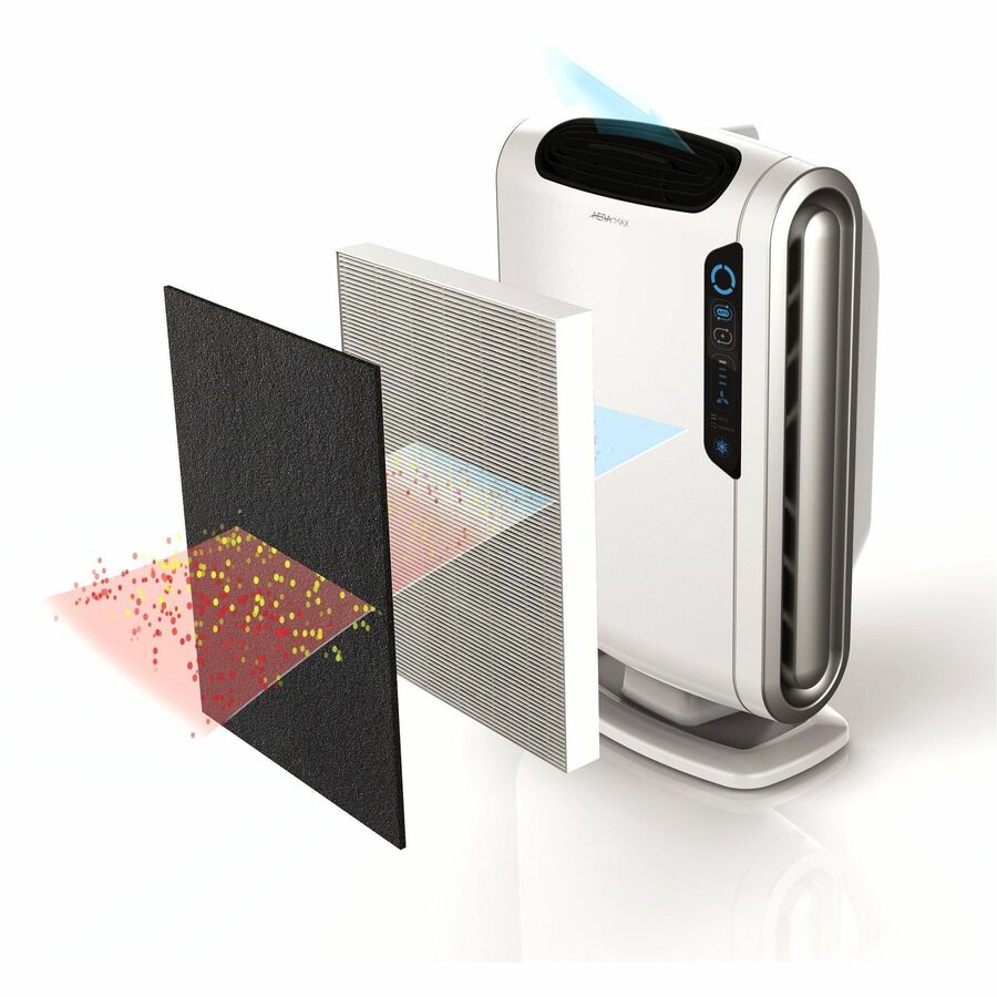 AeraMax 290/300/DX95 Air Purifiers Carbon Filters