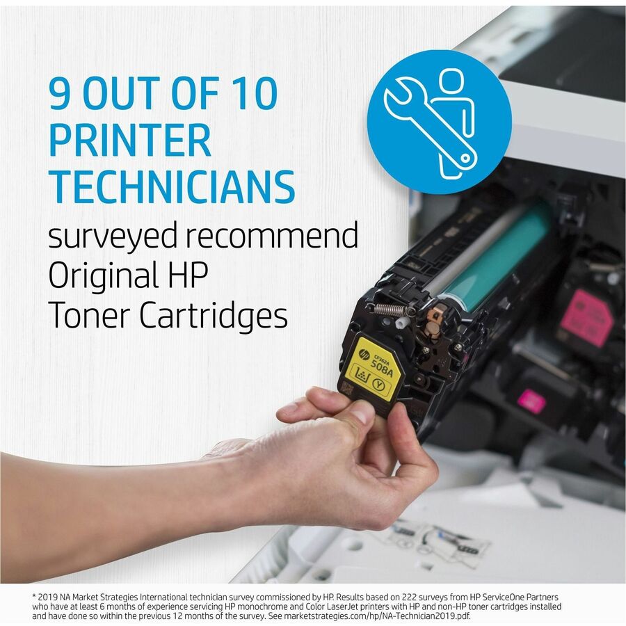 HP 828A LaserJet Image Drum