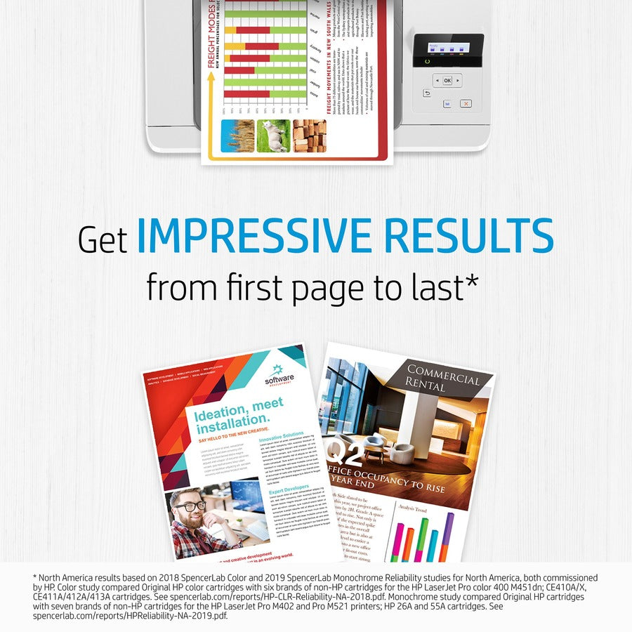HP 828A LaserJet Image Drum