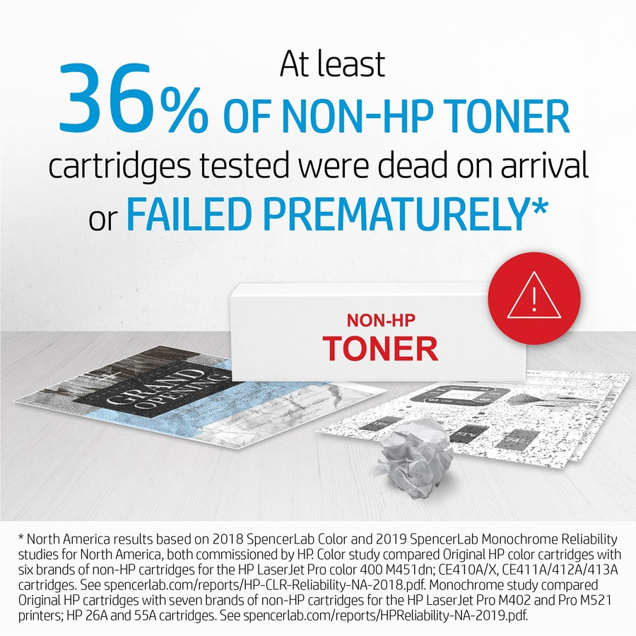 HP 828A LaserJet Image Drum