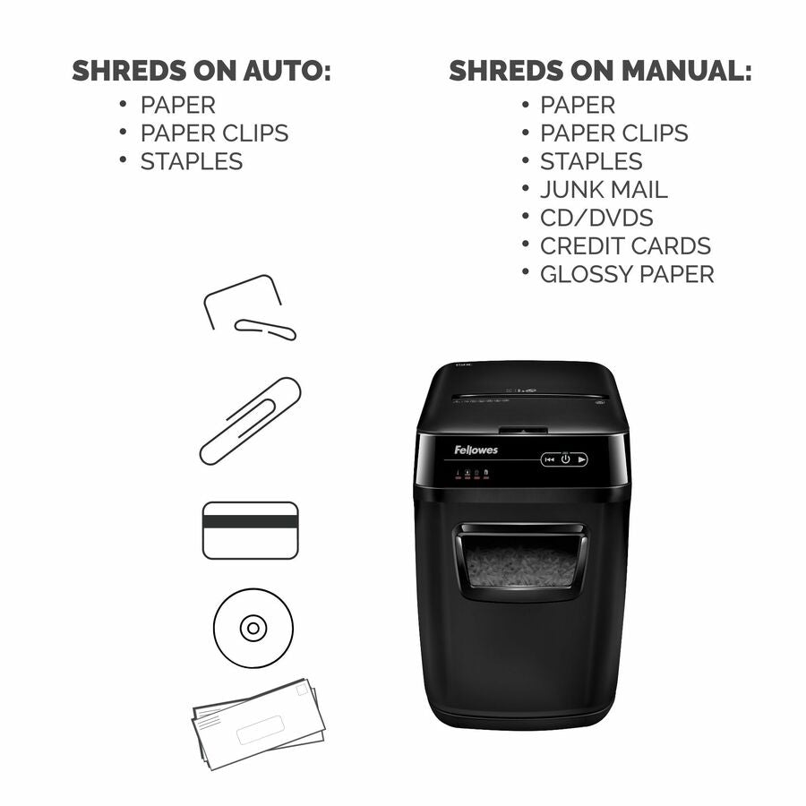 Fellowes AutoMax 150C Hands Free Paper Shredder
