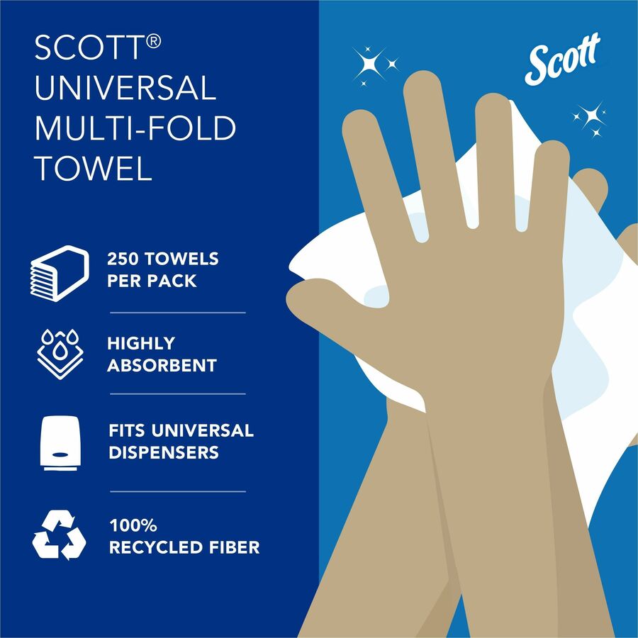 Scott® 100% Recycled Fiber Multifold Paper Towels with Absorbency Pockets