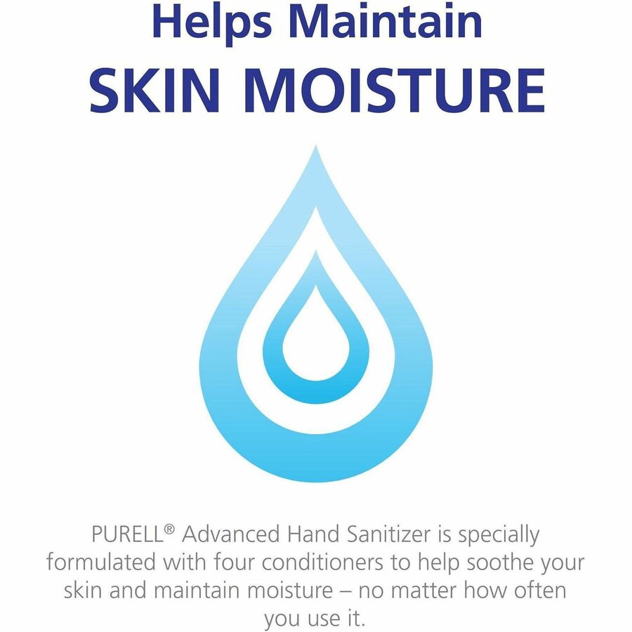 PURELL® Hand Sanitizer Gel Refill