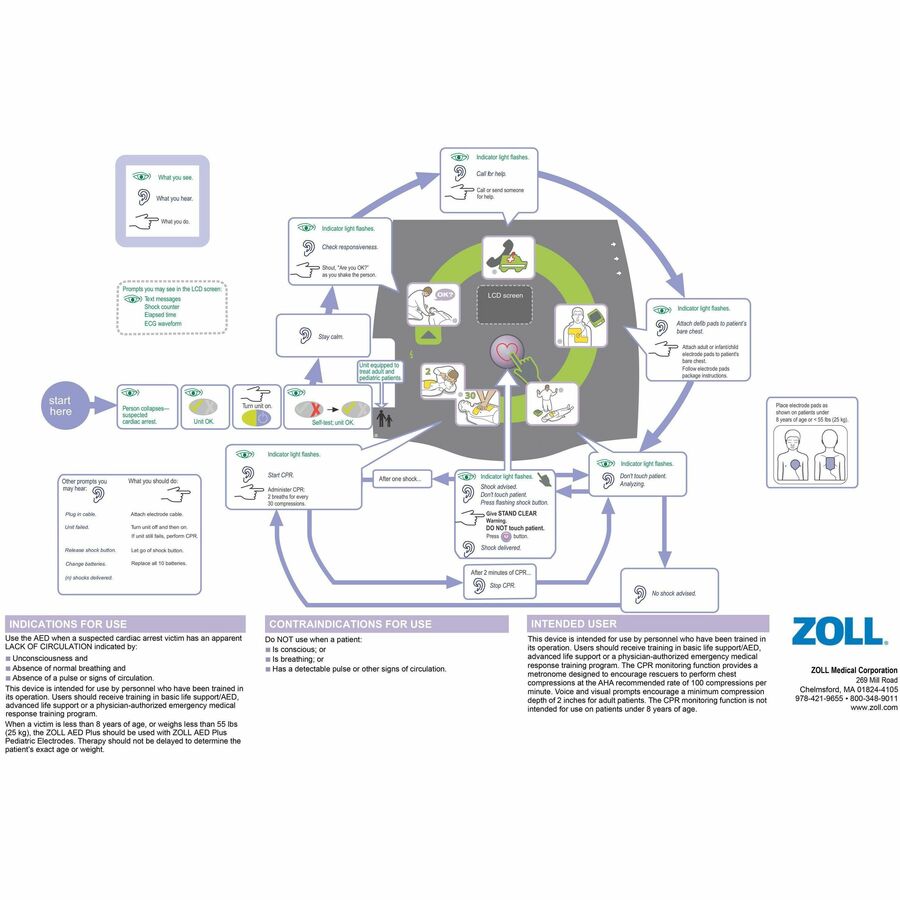 ZOLL Medical AED Plus Defibrillator