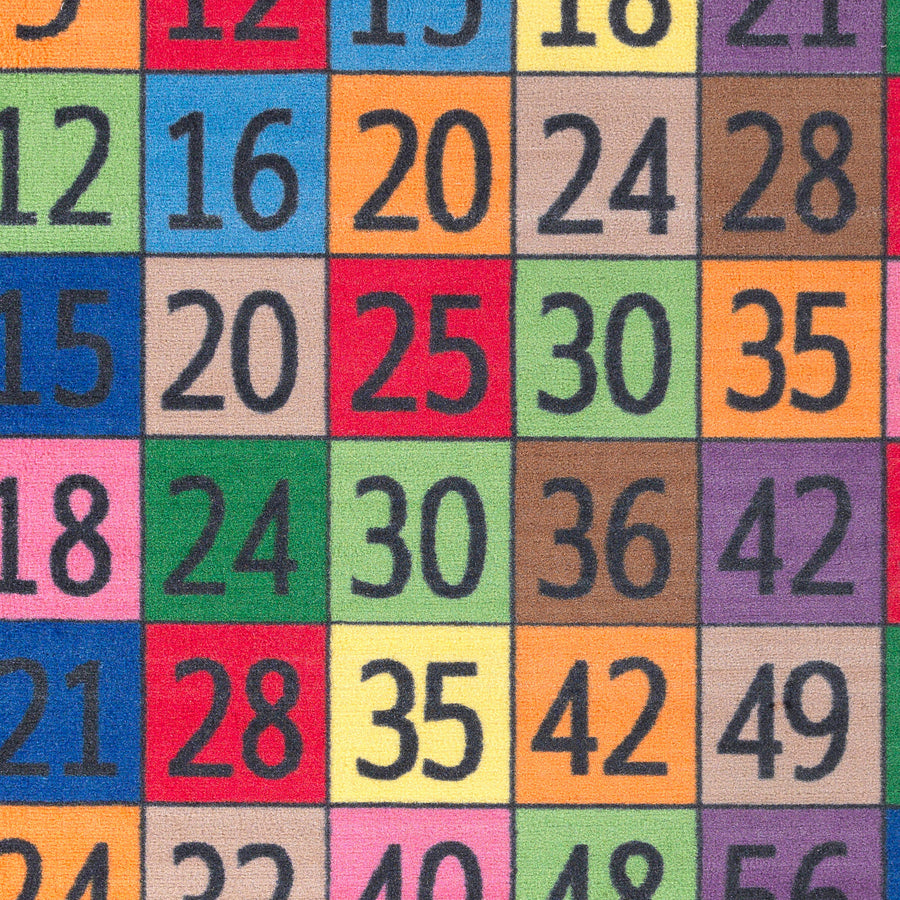 Flagship Carpets Math Collection Multiply/Divide Rug