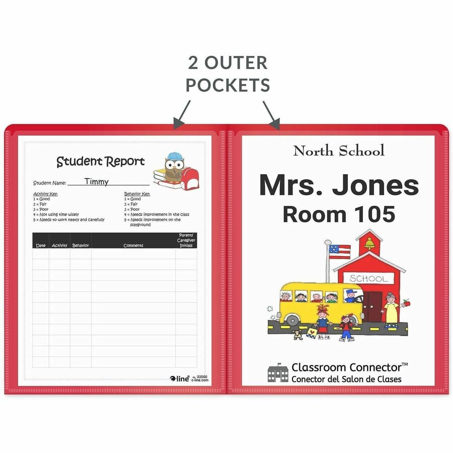C-Line Classroom Connector Report Cover