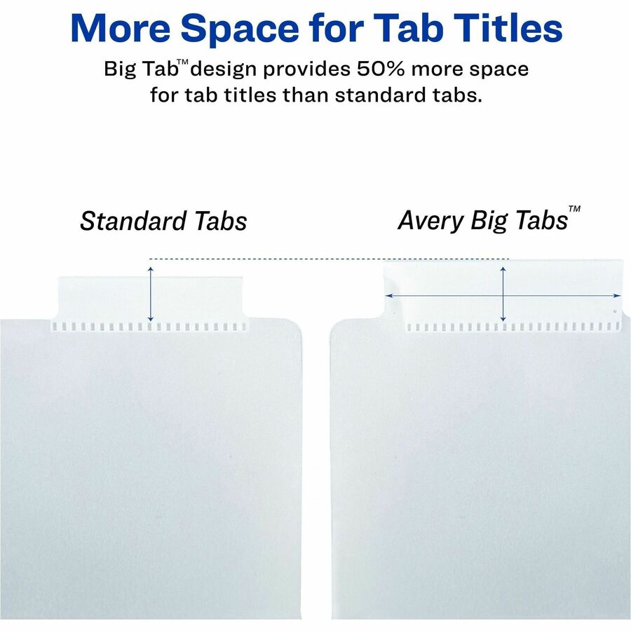 Avery® Big Tab Plastic Dividers with Pockets, 5-Tab (07714