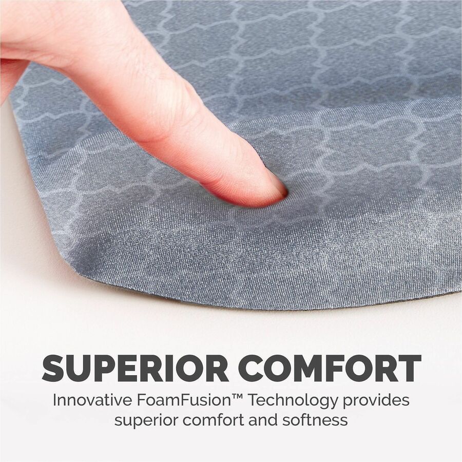 Fellowes PlushTouch Microban Mouse Pad Wrist Rest
