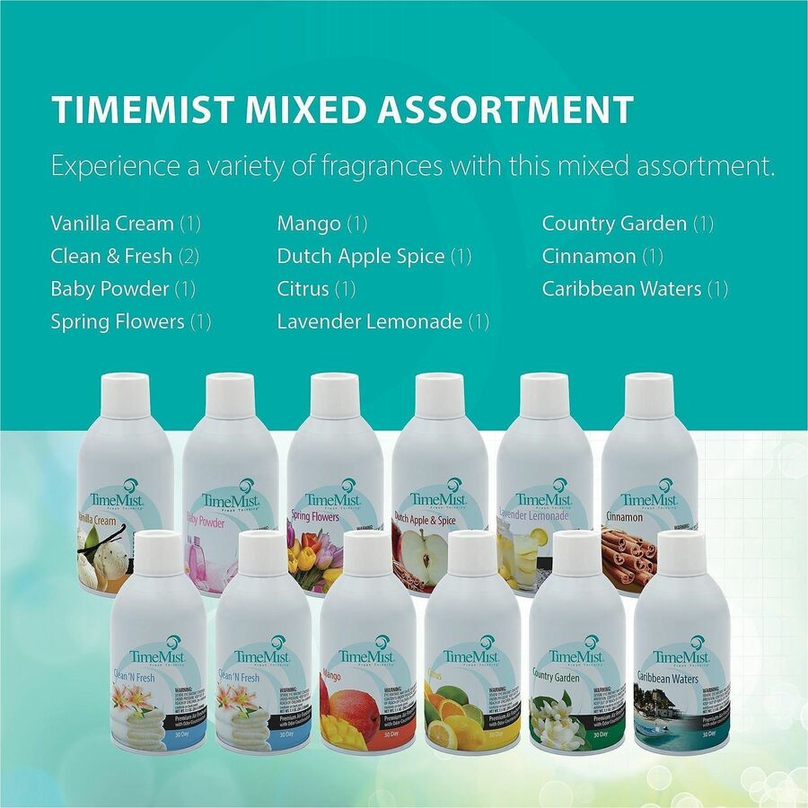 TimeMist Metered 30-Day Caribbean Waters Scent Refill