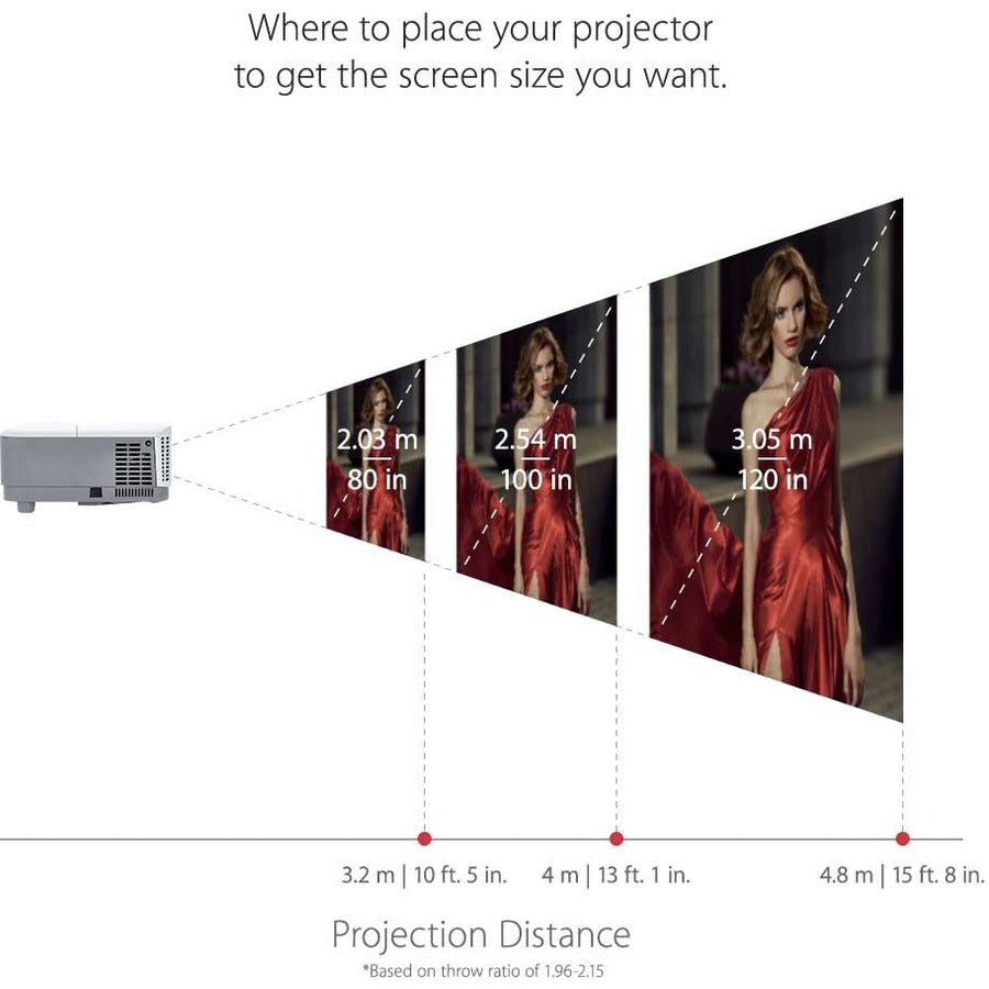 ViewSonic PA503S 3D Ready DLP Projector - 4:3 - Portable