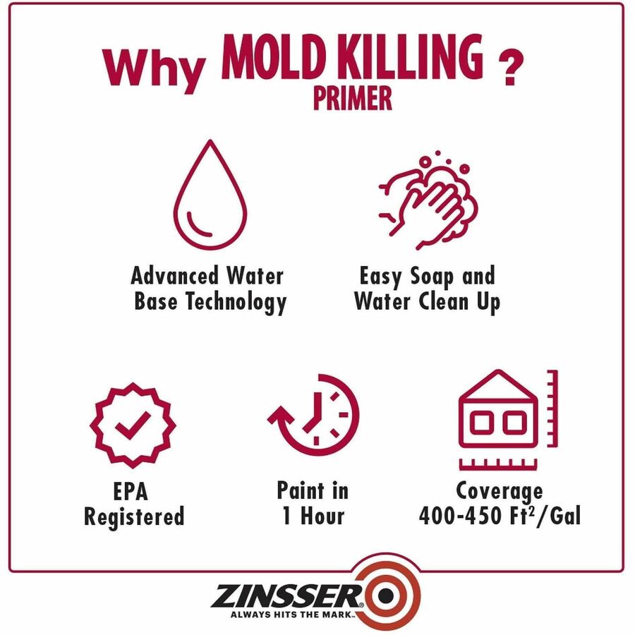 Zinsser Mold Killing Primer