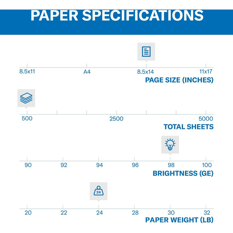 Hammermill Premium Laser Print Paper - White