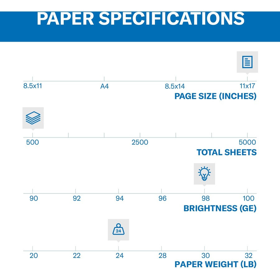 Hammermill Premium Laser Print Paper - White