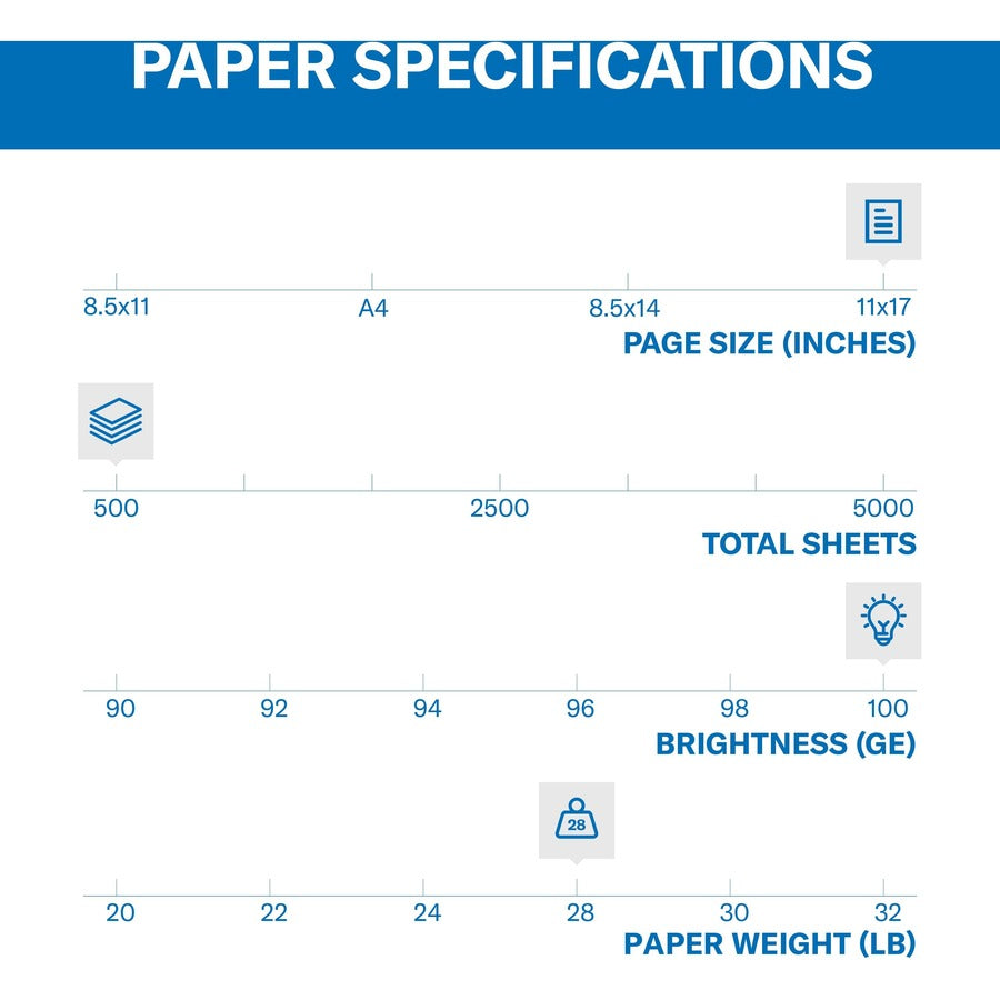 Hammermill Premium Color Copy Paper - White