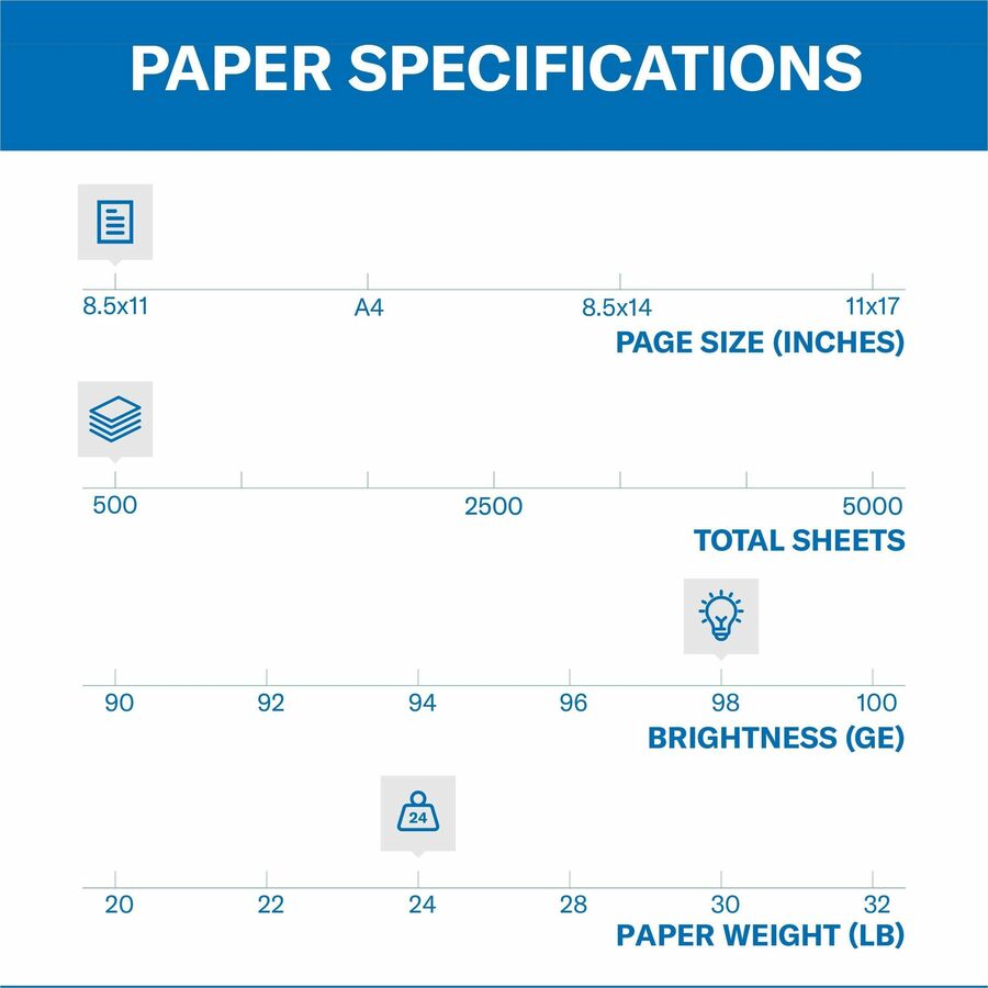 Hammermill Premium Laser Print Copy Paper - White