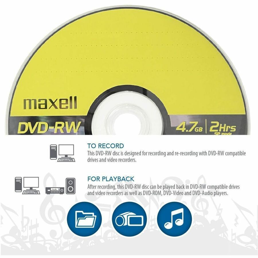 Maxell 2x DVD-RW Media