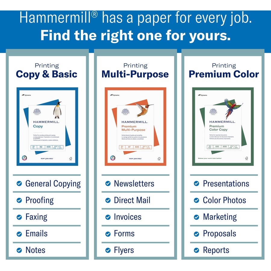Hammermill Premium Laser Print Paper for Color Copiers & Laser Printers - White