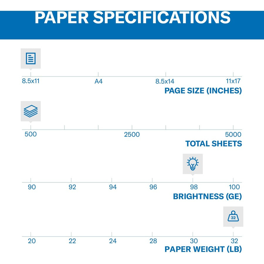 Hammermill Premium Laser Print Paper for Color Copiers & Laser Printers - White