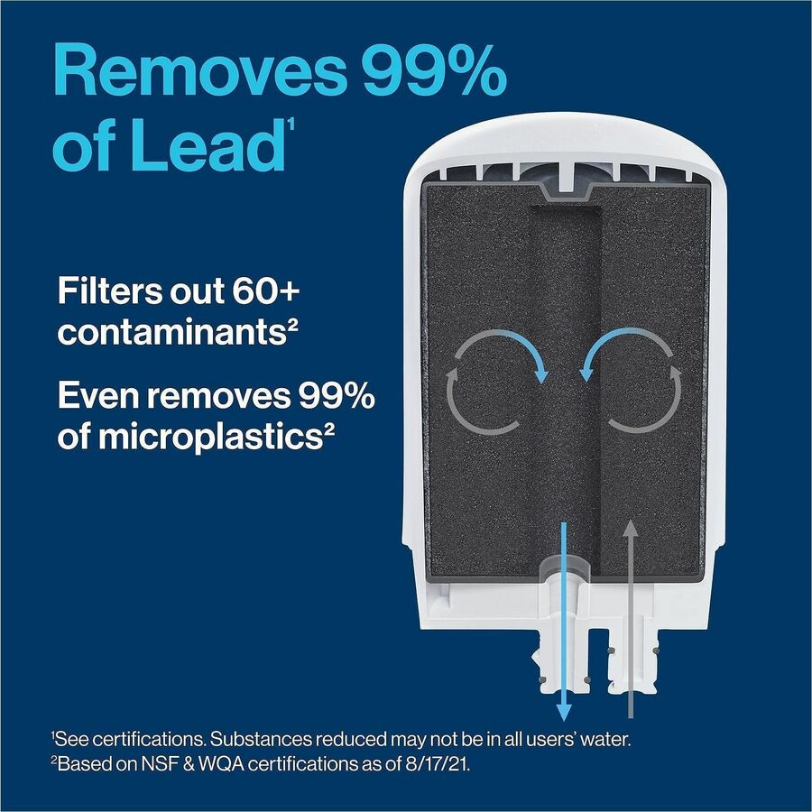 Brita On Tap Water Filtration System Replacement Filters For Faucets