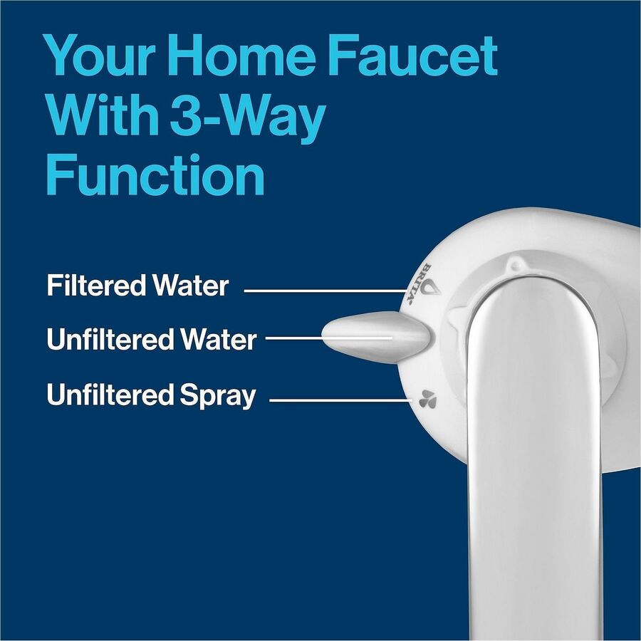 Brita On Tap Water Filtration System Replacement Filters For Faucets