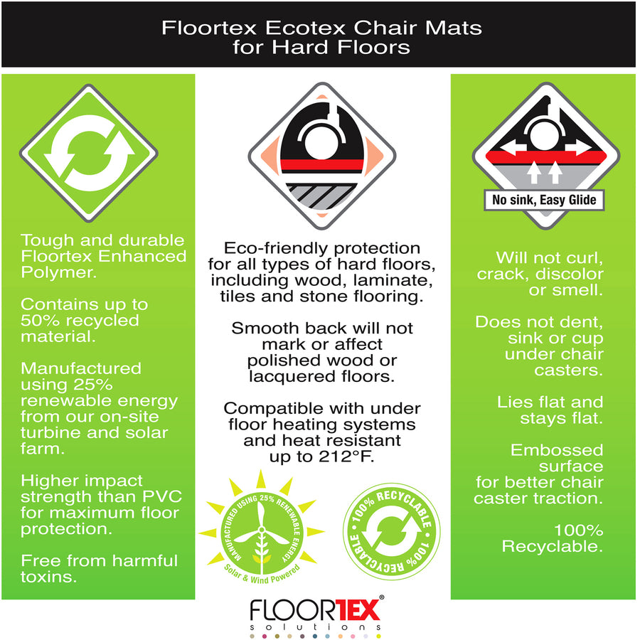 Floortex Ecotex Evolutionmat® Anti-Slip Rectangular Chair Mat