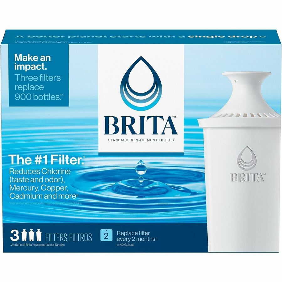 Brita Replacement Water Filter for Pitchers