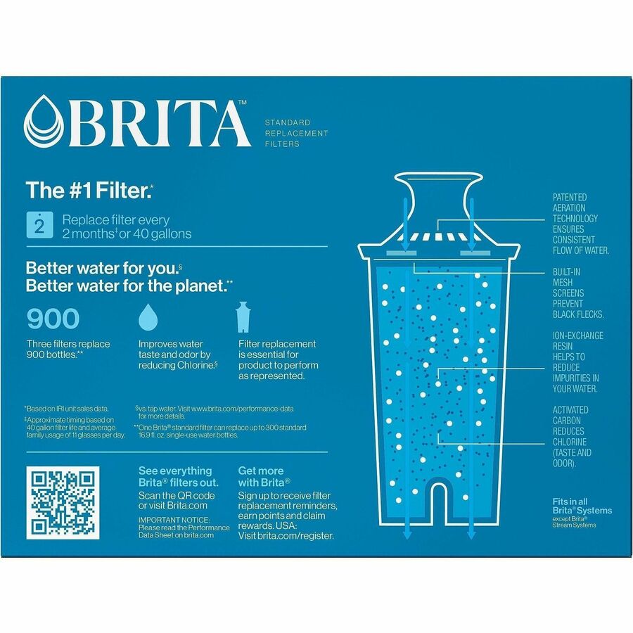 Brita Replacement Water Filter for Pitchers