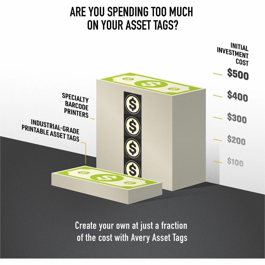 Avery® PermaTrack Destructible Asset Tag Labels
